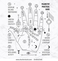 the palmist's practice guide is shown in black and white, as well as instructions on how to use it