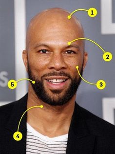 Look and Learn: Common Tom Hardy Beard, Bald Head Man, Bald Black Man, Bald Men With Beards, Bald With Beard, Shaving Tips, Men Tips, Black Beards