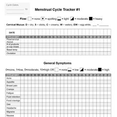 Cycle Chart Menstrual, Cycle Syncing Tracker, Cycle Tracking Menstrual Journal, Cycle Tracking Bullet Journal, Menstrual Cycle Journal, Ovulation Tracking Journal, Cycle Tracking Menstrual, Hormone Tracker, Period Tracker Printable