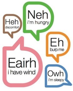 four different speech bubbles with the words eh, i'm hungry and earth have wind