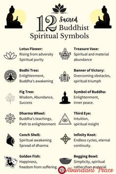 the ten buddhist symbols and their meanings