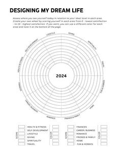 Discover inspiring New Years resolutions and expert tips to transform your life with 1682 ideas and strategies for personal growth and success. Yearly Planning Template, 3 Year Life Plan, Turn Life Around, Year End Reflection, Goals Design, Goal Planning Worksheet, Free Planner Printables, My Dream Life, 5 Year Plan