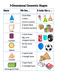 three dimensional geometric shapes are shown in this worksheet for kids to practice their math skills