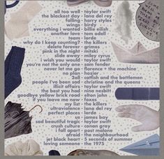 a poster with many different types of clothing and words written in blue on white paper