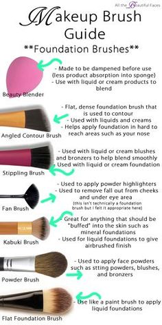 Makeup Brush Guide, Make Up Diy, Make Up Kits, Makeup Brush Uses, Ideas For Makeup, Foundation Brushes, Membentuk Alis, Brush Guide, Makeup Tutorial Foundation