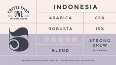 the label for coffee beans is shown in three different colors and font styles, including white