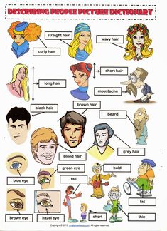 the different types of people with their names and pictures on them, as well as an image