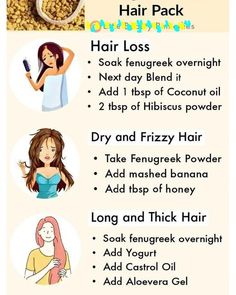 Hair Mask For Dry And Damaged Hair, Healthy Hair Remedies For Damaged Hair, Hair Remedy For Dandruff, Hair Mask For New Hair Growth, Homemade Hair Mask For Hair Fall, For Dry Hair Remedies, Hair Mask For Dandruff And Frizzy Hair, Hair Growth Fenugreek, Hair Remedy For Growth