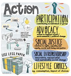 an action poster with the words, social justice and other things to describe in it