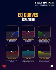 the eq curves are designed to help you learn how to use them in different ways