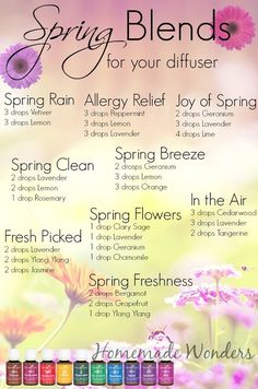 Spring Diffuser Blends, Săpunuri Handmade, Essential Oils Herbs