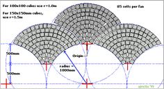 the diagram shows how to make an umbrella out of bricks and paper with measurements for each section