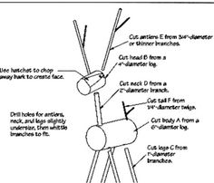 the diagram shows how to make an ornament