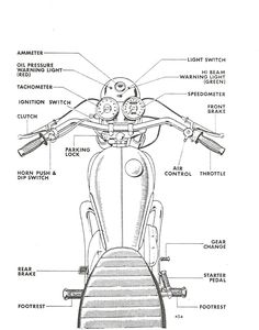 the parts of a motorcycle are shown in this diagram