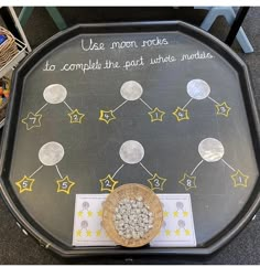 a chalkboard with stars and moon rocks on it that says use mom rocks to complete the part where made