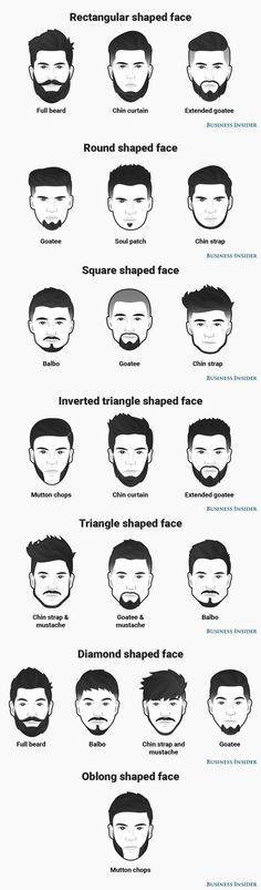 Best Beard Styles According To Your Face Shape – LIFESTYLE BY PS Mens Hairstyles Square Face, Rectangular Face Hairstyles Men, Inverted Triangle Hairstyles, Triangle Hairstyles, Triangle Face Shape Hairstyles Men, Inverted Triangle Face Shape Hairstyles, Square Face Hairstyles Men, Rectangular Face Hairstyles, Round Face Hairstyles Mens