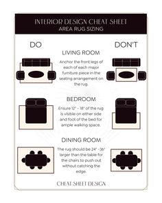 an info sheet describing how to use the floor plan