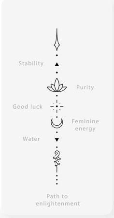 the symbols for each element are shown in black and white