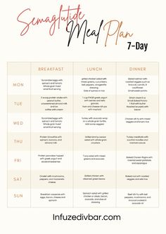 7 Day Semaglutide Meal Plan Meals On Semaglutide, Semaglitude Diet, Semiglutide Food Plan, Semaglutide Food List, Saxenda Diet Plans, Semaglutide Diet Recipes, Semaglutide Tips And Tricks, Semaglutide Meal Prep, Tirzepatide Meal Plan