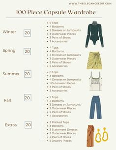 Capsule Wardrobe Formula, Wardrobe Checklist, Capsule Wardrobe Checklist, Capsule Wardrobe Casual, Capsule Wardrobe Women, Neutral T Shirts, Midi Skirt Pattern, Capsule Closet, Capsule Wardrobe Essentials