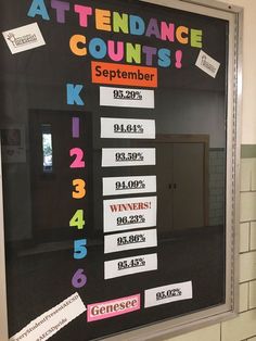 a bulletin board with stickers on it that says attendance counts 1 - 3, 2 - 4