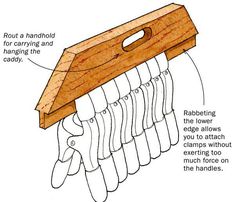 a diagram showing how to use a folding knife holder for cutting wood and other things