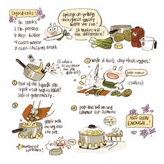 an illustrated diagram showing how to prepare food