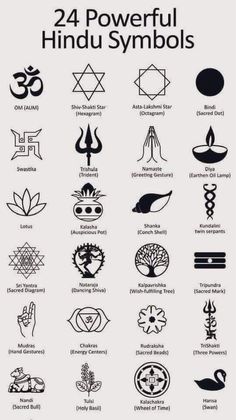 the symbols and their meanings are shown in this poster