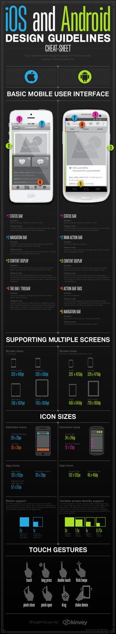 an info sheet showing the different types of computers