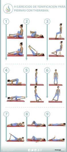 a poster showing how to do a pivot on the back with instructions for different positions