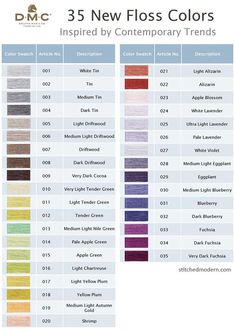 the color chart for different types of flosss and other items in this article