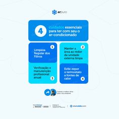 a blue and white poster with information about the four steps to successful business success in spanish