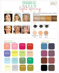 Warm Spring Color Palette, Light Spring Color Palette, Honey Blond, Light Spring Colors, Blond Ombre, Dyt Type 1, Mode Tips, Clear Spring, Spring Palette