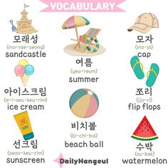 an english poster with different types of things to learn in the korean language, including watermelon and sunbath