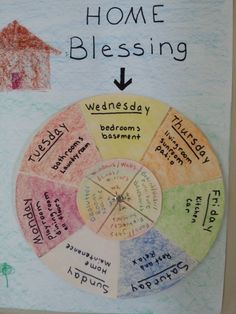 a poster with the words home blessing written in different colors on it and a drawing of a house