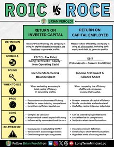 a poster with two different roles for the role of an investment firm in europe and asia