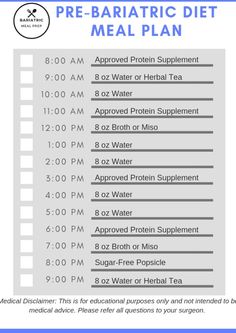 Diet Checklist, Soft Food Diet