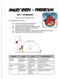 the angry birds - parabolas worksheet is shown in red and black