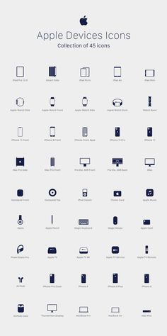 the apple devices icons are shown in this image