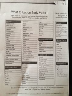 #keto diet books #diet books Body For Life Recipes, Body For Life Workout, Bill Phillips, Body For Life, Pouch Reset, Fit For Life, Cardiac Diet, Low Carb Snack, Jeep Yj