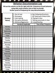 a zebra printable checklist with the words behavior documentation log on it's side