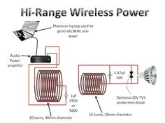 the diagram shows how to use an air conditioner for high - range wireless power