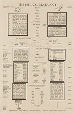 an old book with many different types of text and symbols on the pages, all in black