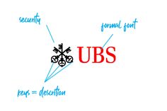 the words ubs are written in red and blue ink on a white background with black letters