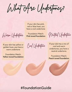 Makeup Theory, Makeup Tutorial Foundation Flawless Face, Student Makeup, Makeup Questions, Makeup Content, Makeup Consultation, Makeup Book, Makeup Classes, Makeup Charts