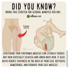 an info poster explaining how to get rid from back pain and what it can do for you