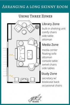 the floor plan for a living room and bedroom area with text describing how to use it