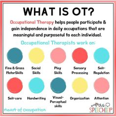 Occupational Therapy Poster, Occupational Therapy Humor, Toddler Fine Motor Activities, Sensory Integration Therapy, Sensory Disorder, Assertive Communication