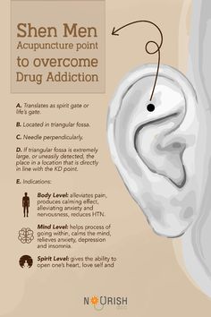 Shen Men Ear Piercing, Shen Men Piercing, Ear Acupuncture Points, Ear Acupressure Points, Ear Reflexology, Ear Acupuncture