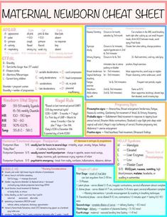 a colorful poster with the words, material newborn sheet and instructions to make it look like an